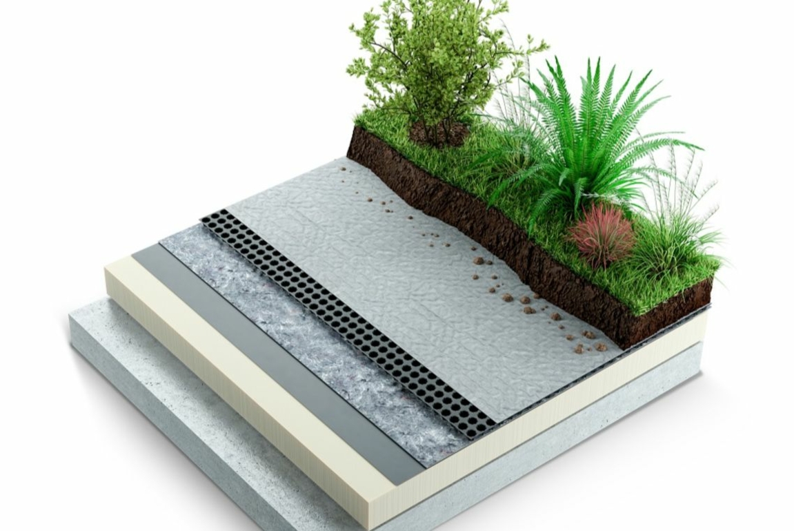 Dorken Delta – Floraxx Flat 2,35x1,00 m